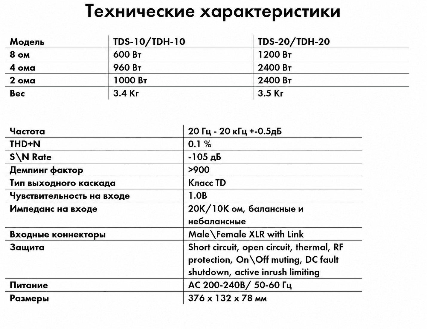 Сводные характеристики NAG TDS и TDH